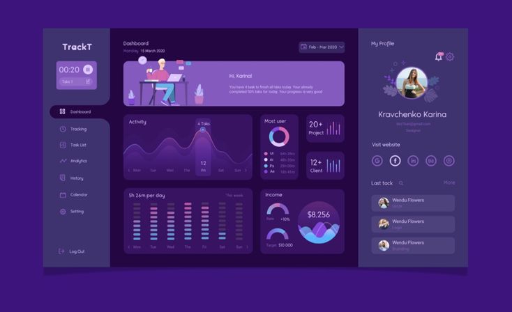 CMS-CRM & TMS